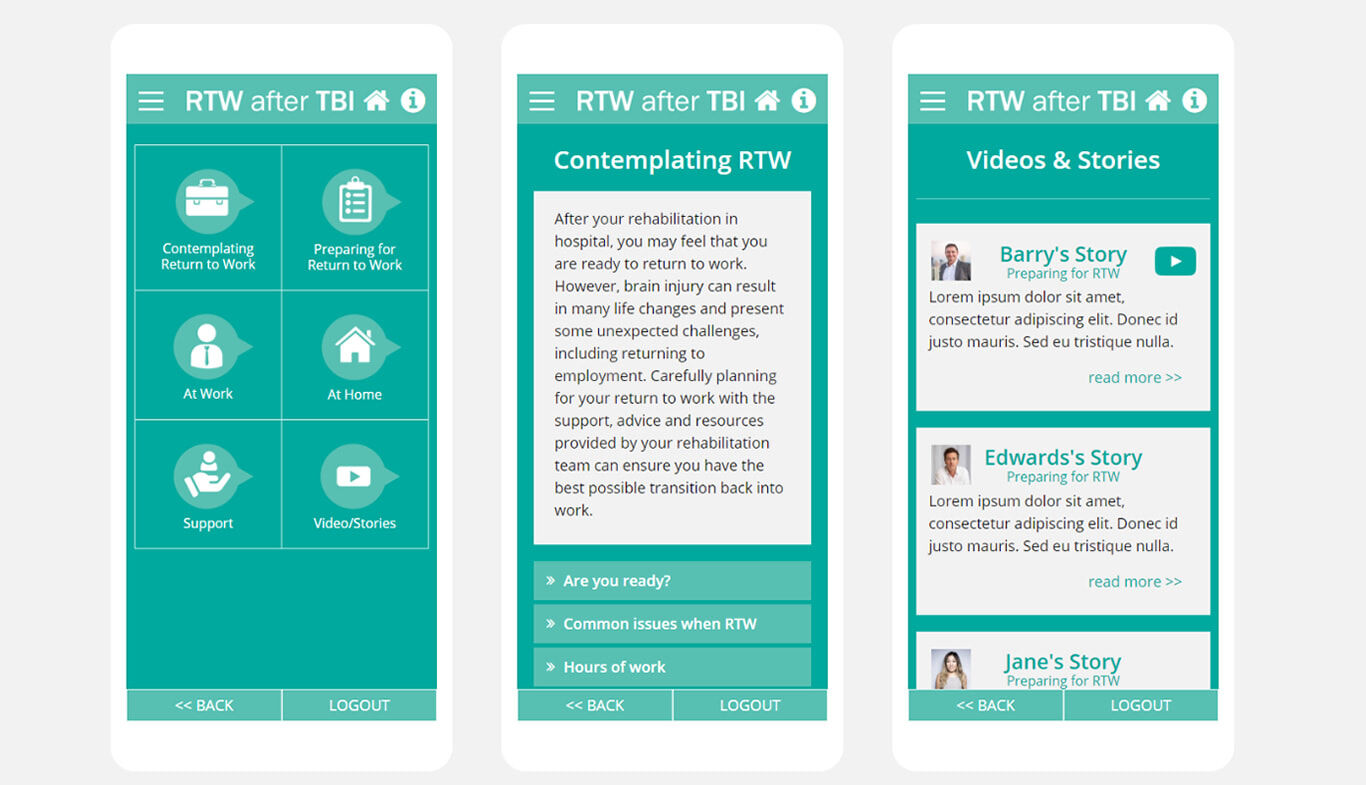 Return to Work after Trauma Brain Injury WebApp
